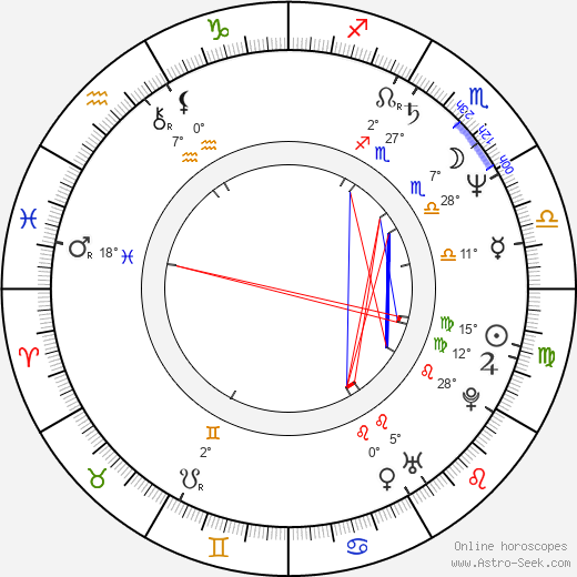 Phil Van Tee birth chart, biography, wikipedia 2024, 2025