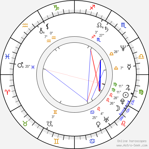 Roberto Musacchio birth chart, biography, wikipedia 2024, 2025