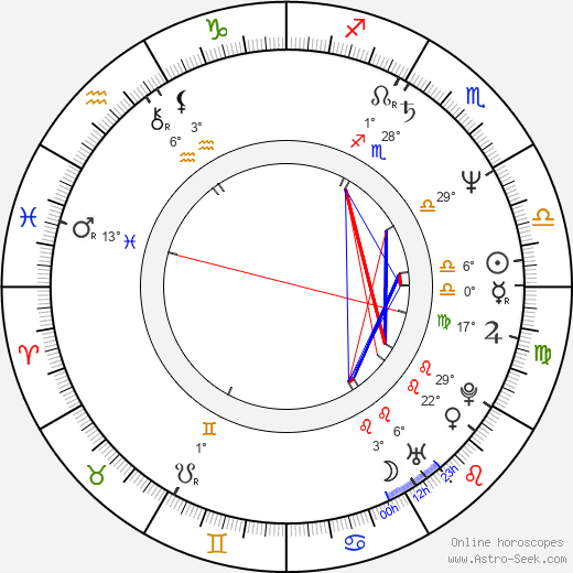 Sebastian Coe birth chart, biography, wikipedia 2024, 2025