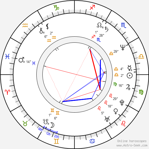 Stephen Leather birth chart, biography, wikipedia 2023, 2024