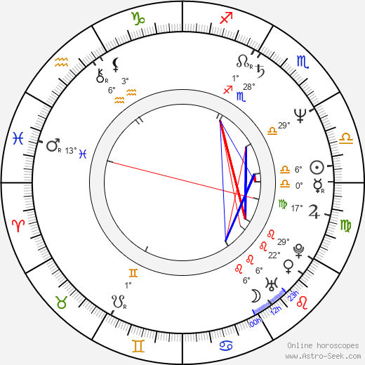 Stuart Charno birth chart, biography, wikipedia 2023, 2024