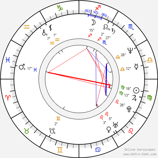 Tony Gilroy birth chart, biography, wikipedia 2024, 2025