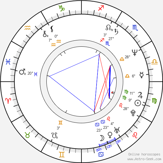 Vincent Johnson birth chart, biography, wikipedia 2024, 2025