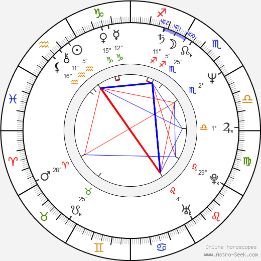 Ben van Berkel birth chart, biography, wikipedia 2023, 2024