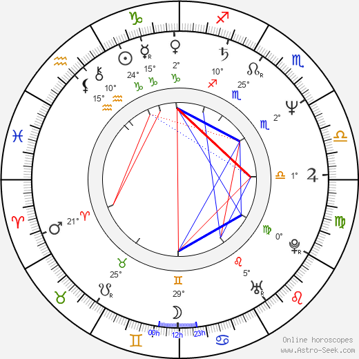 Dave Ward birth chart, biography, wikipedia 2023, 2024