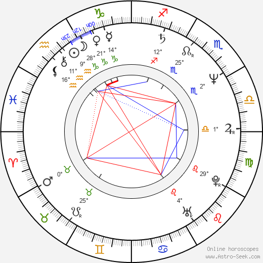 Diane Delano birth chart, biography, wikipedia 2024, 2025