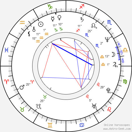 Franck Landron birth chart, biography, wikipedia 2023, 2024