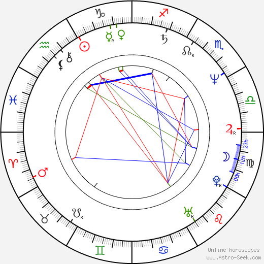 Hilmar Oddsson birth chart, Hilmar Oddsson astro natal horoscope, astrology