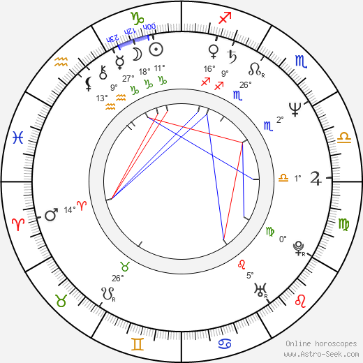 Madolyn Smith Osborne birth chart, biography, wikipedia 2023, 2024