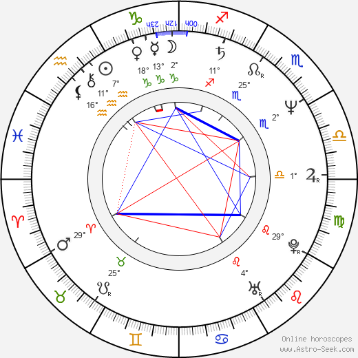 Markita Boies birth chart, biography, wikipedia 2024, 2025