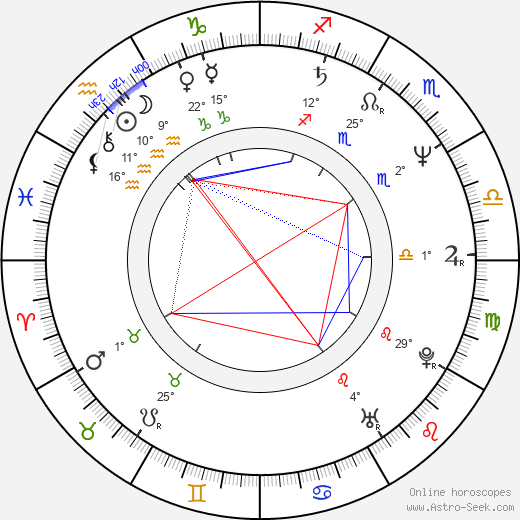 Payne Stewart birth chart, biography, wikipedia 2024, 2025