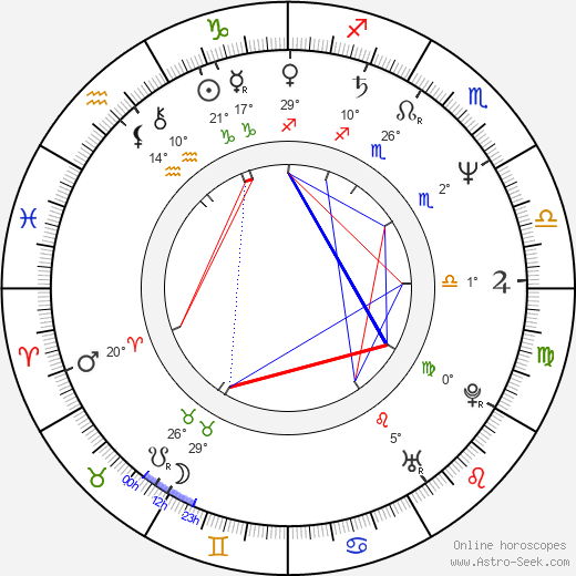 Tarja Siimes birth chart, biography, wikipedia 2023, 2024