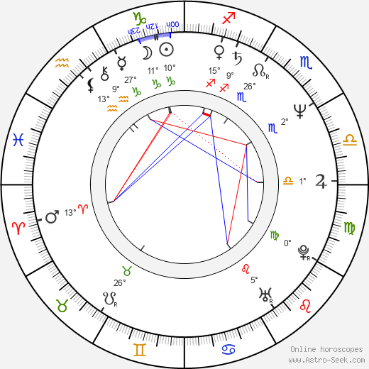Wellson Chin birth chart, biography, wikipedia 2024, 2025