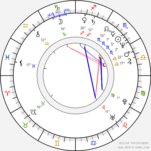 Betsy Aidem birth chart, biography, wikipedia 2024, 2025