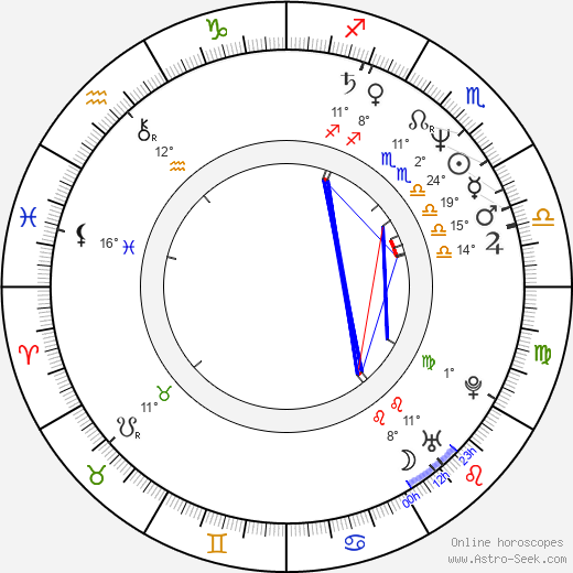 Lawrence Bender birth chart, biography, wikipedia 2024, 2025
