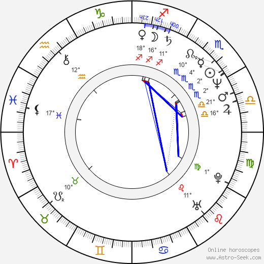 Moony Witcher birth chart, biography, wikipedia 2023, 2024