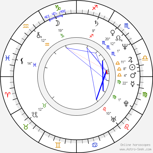 Rusty Meyers birth chart, biography, wikipedia 2024, 2025