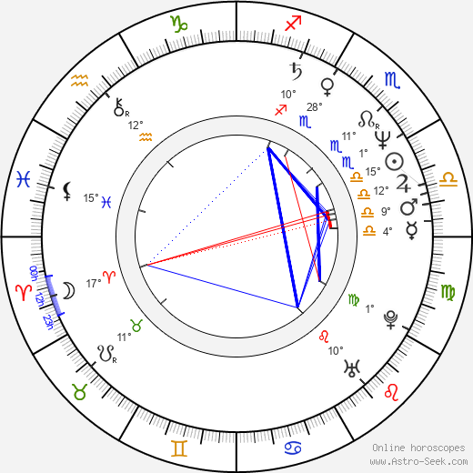 Stanley Kwan birth chart, biography, wikipedia 2024, 2025