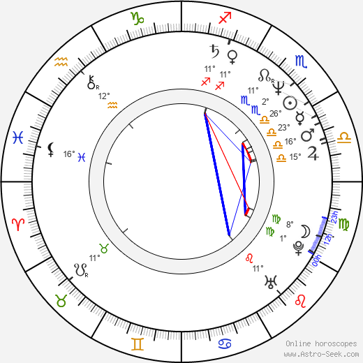 William O'Leary birth chart, biography, wikipedia 2024, 2025