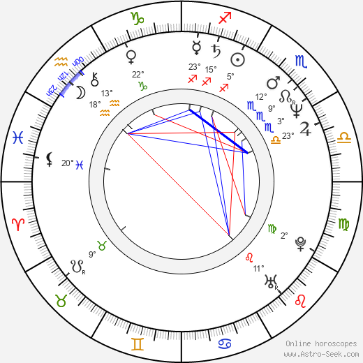 Callie Khouri birth chart, biography, wikipedia 2023, 2024