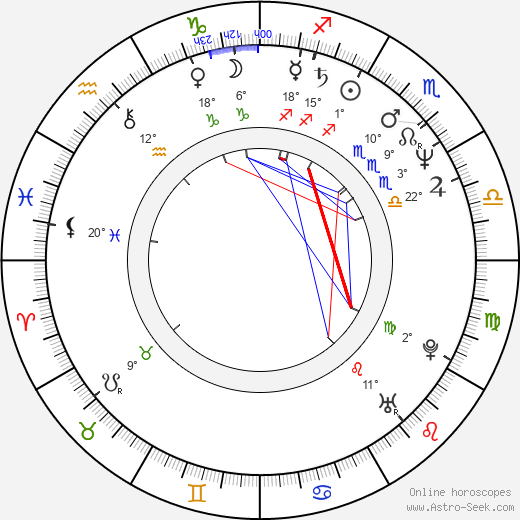 Christine Zierl birth chart, biography, wikipedia 2024, 2025