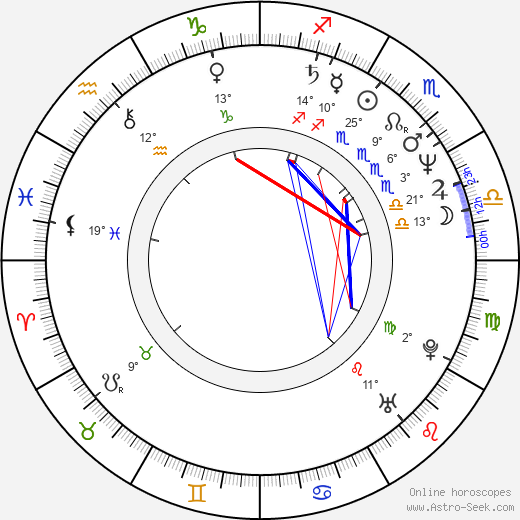 Joey Miyashima birth chart, biography, wikipedia 2023, 2024