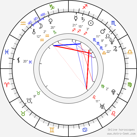 John O'Brien birth chart, biography, wikipedia 2023, 2024