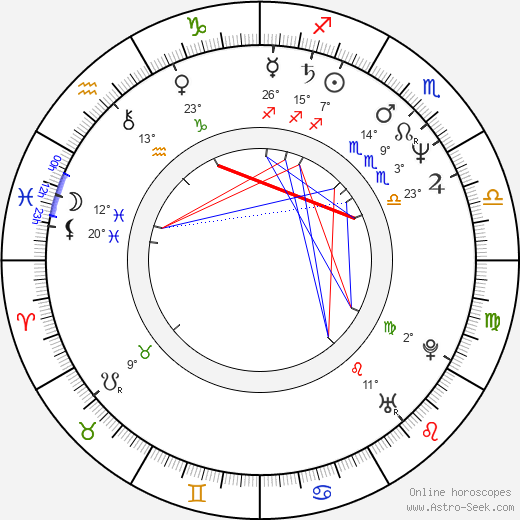 Lise Mayer birth chart, biography, wikipedia 2024, 2025