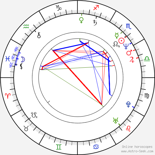Lunetta Savino birth chart, Lunetta Savino astro natal horoscope, astrology