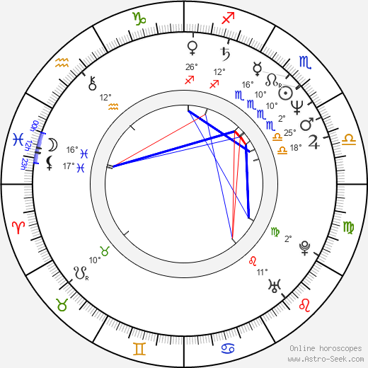 Michael Bailey Smith birth chart, biography, wikipedia 2024, 2025