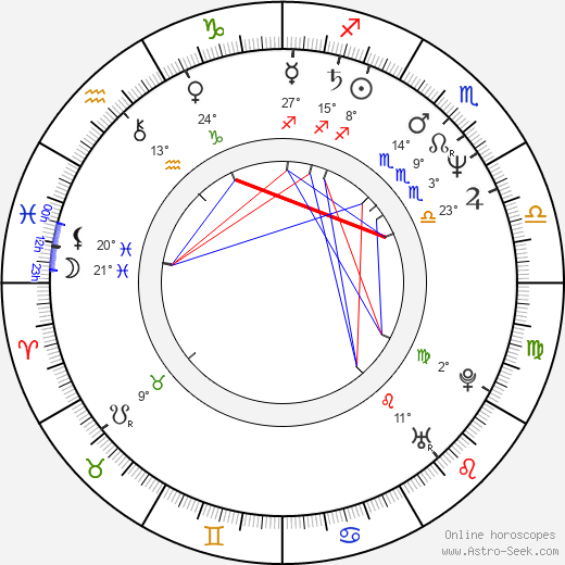 Nancy Everhard birth chart, biography, wikipedia 2023, 2024