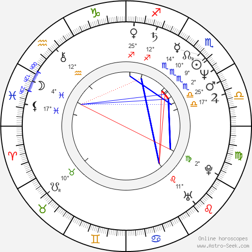 Peter Ostrum birth chart, biography, wikipedia 2024, 2025