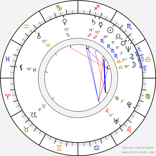 Tom Hooker birth chart, biography, wikipedia 2024, 2025