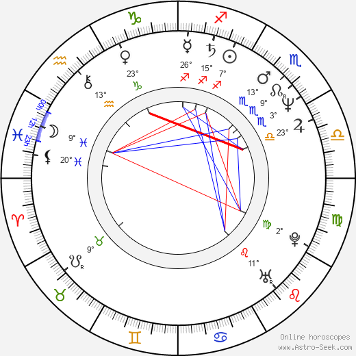 Vikki Gee-Dare birth chart, biography, wikipedia 2024, 2025