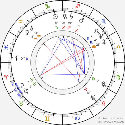 Bo-yeon Kim birth chart, biography, wikipedia 2023, 2024