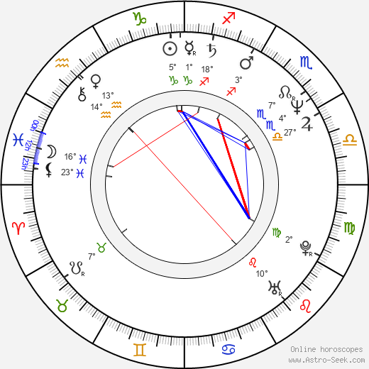 Ilkka A. Jokinen birth chart, biography, wikipedia 2024, 2025