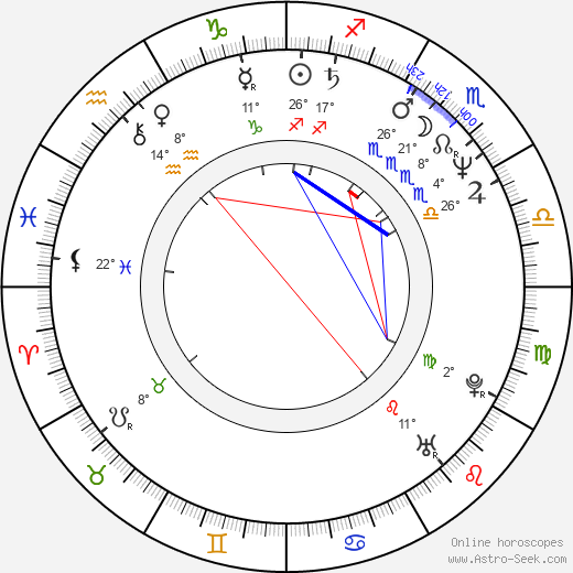 Marek Eben birth chart, biography, wikipedia 2024, 2025