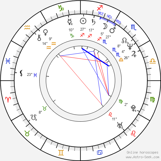 Michael Milhoan birth chart, biography, wikipedia 2024, 2025