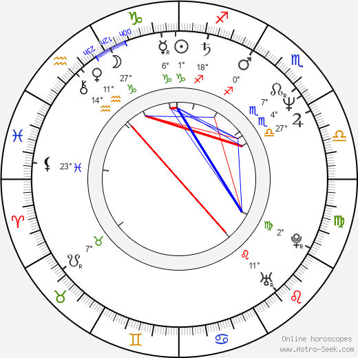 Petra Zieser birth chart, biography, wikipedia 2023, 2024