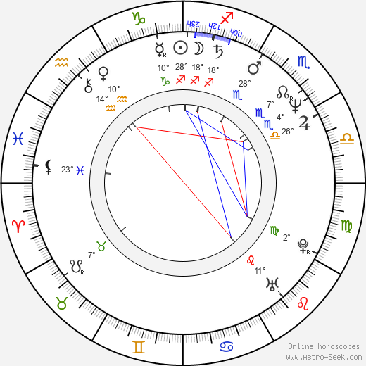 Piet Klocke birth chart, biography, wikipedia 2024, 2025