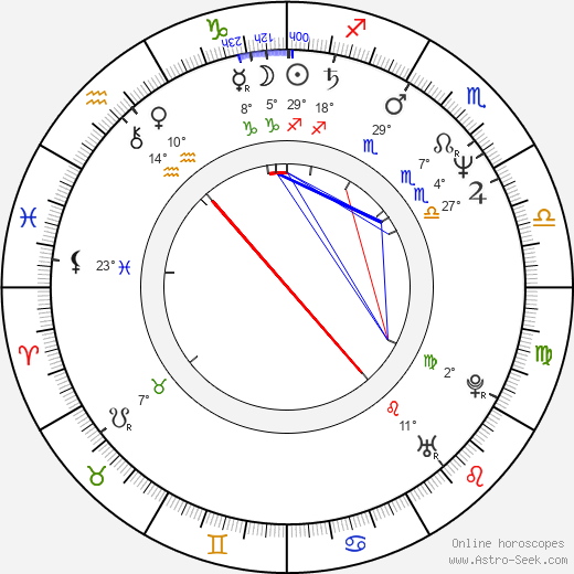 Ray Romano birth chart, biography, wikipedia 2022, 2023