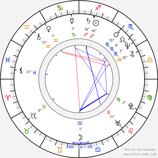 Tom Isbell birth chart, biography, wikipedia 2024, 2025