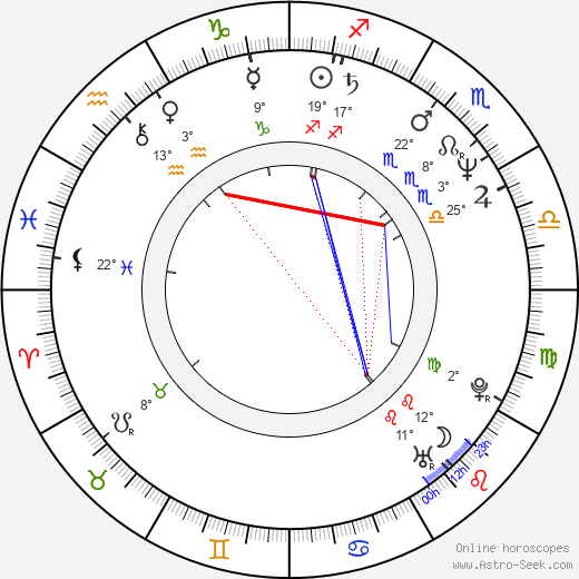 Vladimír Obšil birth chart, biography, wikipedia 2024, 2025