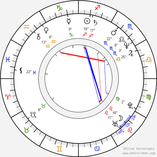 William Joyce birth chart, biography, wikipedia 2024, 2025