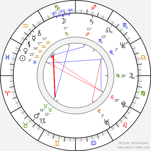 Brian Andersson birth chart, biography, wikipedia 2024, 2025