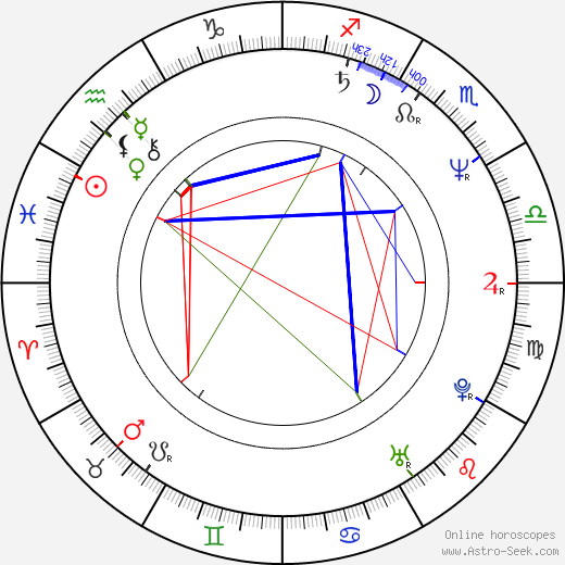 Fernando Eiras birth chart, Fernando Eiras astro natal horoscope, astrology