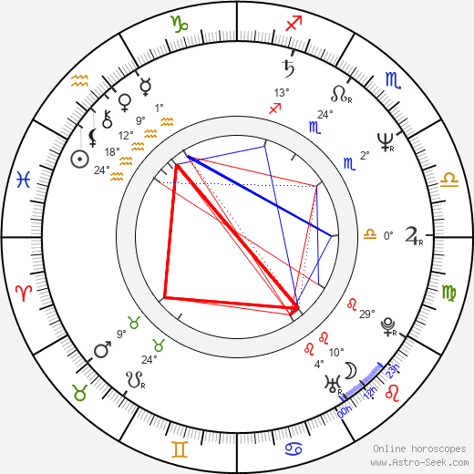 Jean Jennings birth chart, biography, wikipedia 2024, 2025