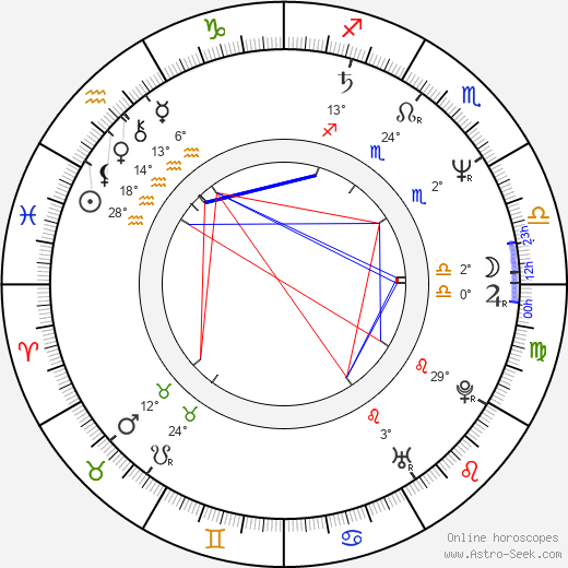Jung-woo Choi birth chart, biography, wikipedia 2024, 2025