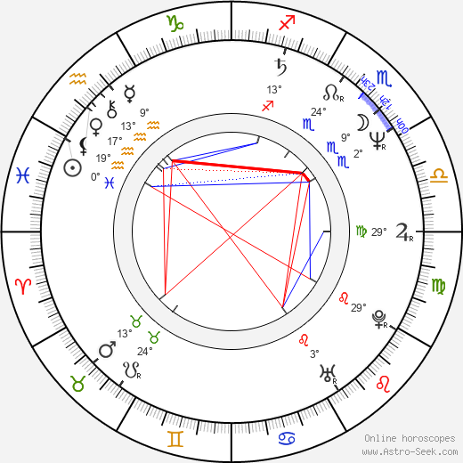 Keith Alcorn birth chart, biography, wikipedia 2024, 2025