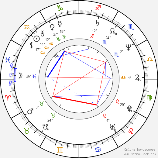 Marlon Riggs birth chart, biography, wikipedia 2024, 2025
